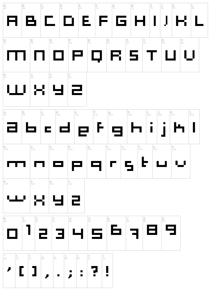 Computer Aid font map